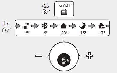 Plugwise- 143-01- ANNA- Smart- Thermostat- 11