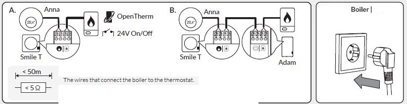Plugwise- 143-01- ANNA- Smart- Thermostat- 4