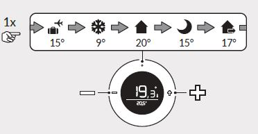 Plugwise- 158-01- Lisa- Wireless -Thermostat - 6