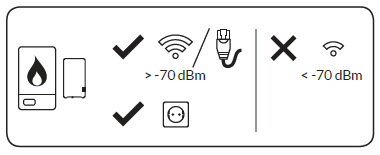 Plugwise 159-01 Adam HA Zone Thermostat  1