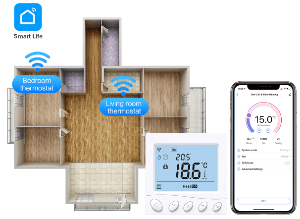Rti-Tek R3W.716 LCD 16A Programmable Smart WiFi Thermostat 7
