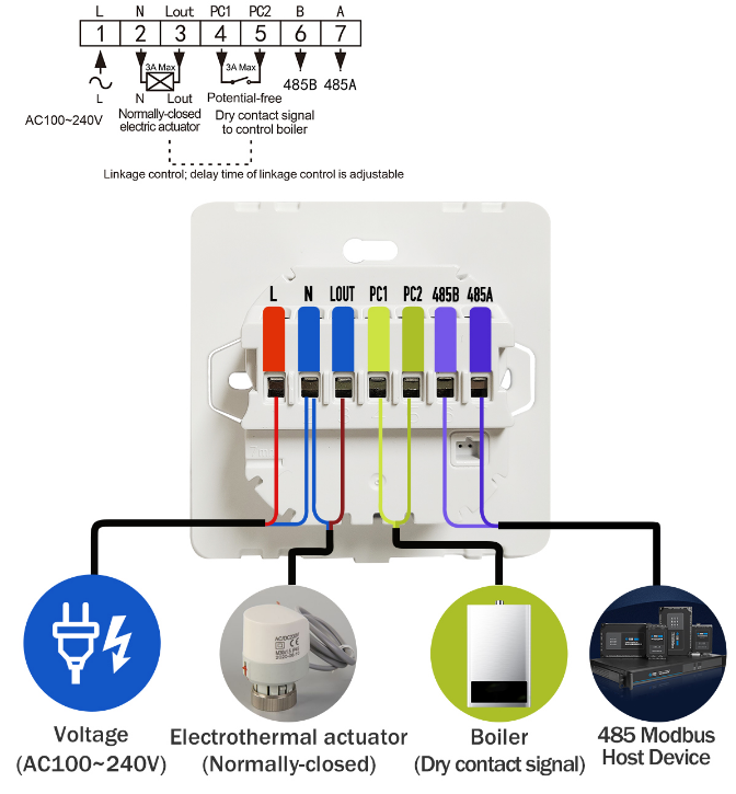 Rti-Tek R3W.723S Programmable Smart WiFi thermostat 11