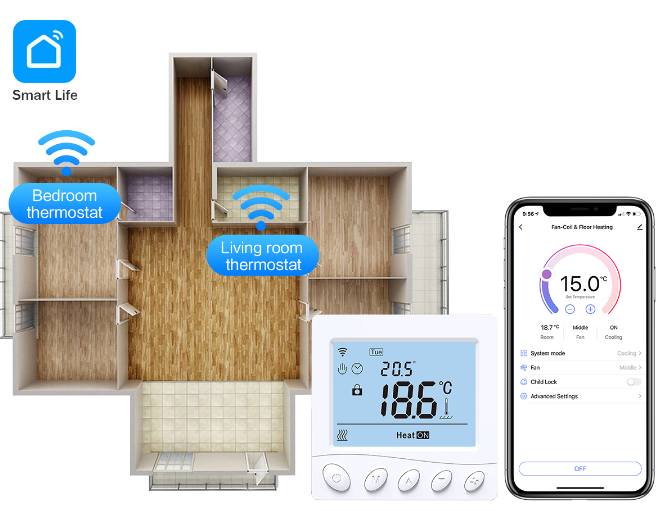Rti-Tek R3W.723S Programmable Smart WiFi thermostat 7,,
