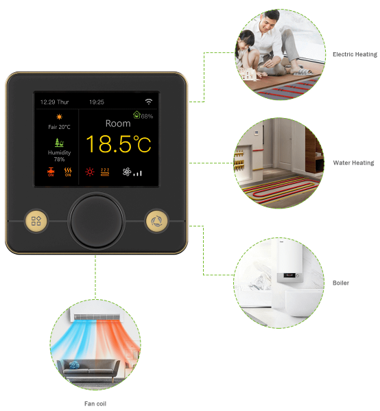 Rti-Tek R7C.716 programmable thermostat 2