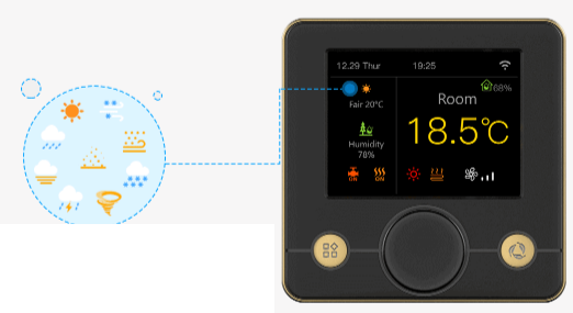 Rti-Tek R7C.716 programmable thermostat 4