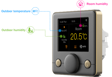Rti-Tek R7C.716 programmable thermostat  5