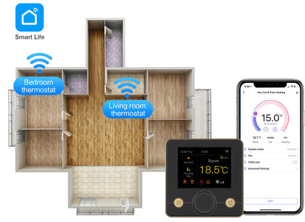 Rti-Tek R7C.716 programmable thermostat 9