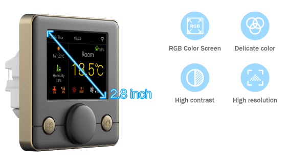 Rti-Tek R7C.963 Smart Wi-Fi Fan Coil Programmable Thermostat   3
