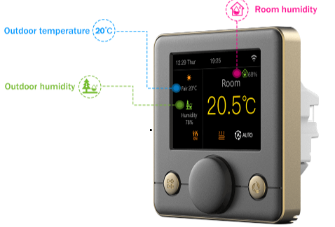 Rti-Tek R7C.963 Smart Wi-Fi Fan Coil Programmable Thermostat   5