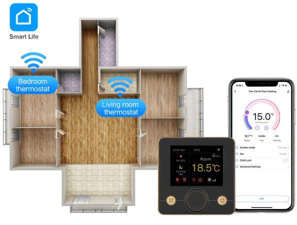 Rti-Tek R7C.963 Smart Wi-Fi Fan Coil Programmable Thermostat   9