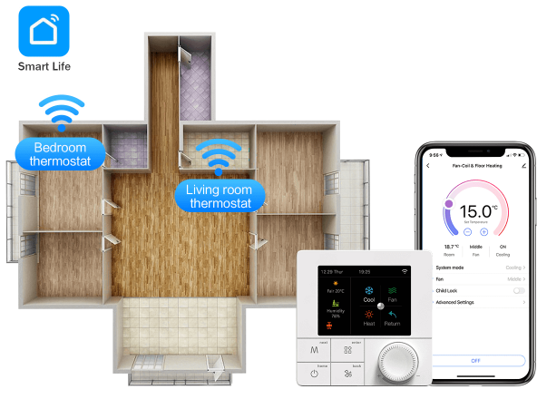 Rti-Tek R8C.716 Programmable Smart WiFi Thermostat 10