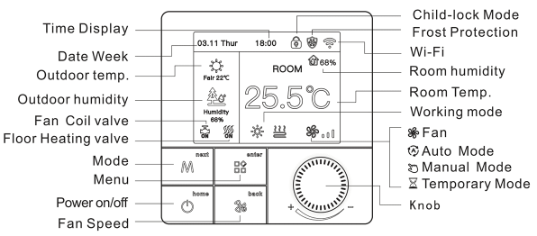 Rti-Tek R8C.716 Programmable Smart WiFi Thermostat 12