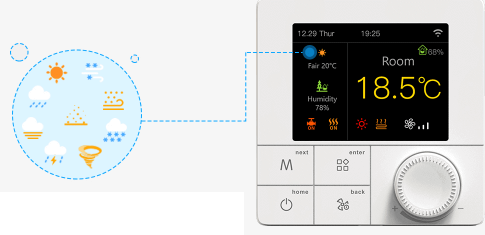 Rti-Tek R8C.716 Programmable Smart WiFi Thermostat 4