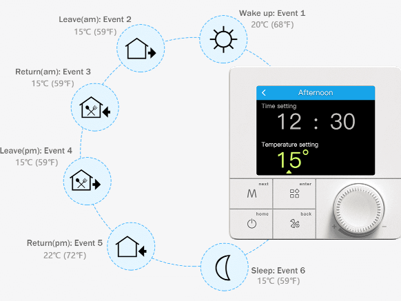 Rti-Tek R8C.716 Programmable Smart WiFi Thermostat 8