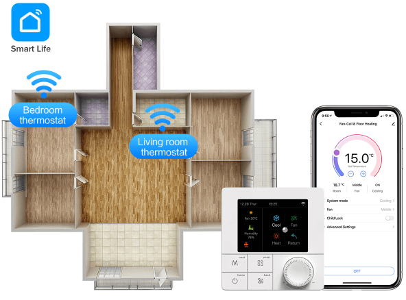 Rti-Tek R8C.963 Smart Wi-Fi Fan Coil Thermostat  10