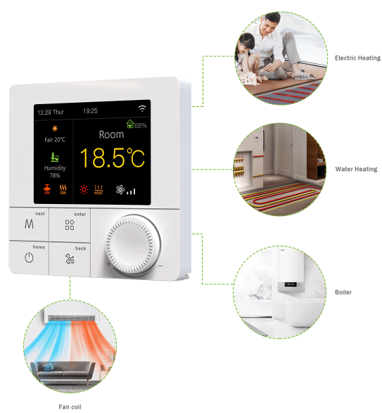 Rti-Tek R8C.963 Smart Wi-Fi Fan Coil Thermostat  2