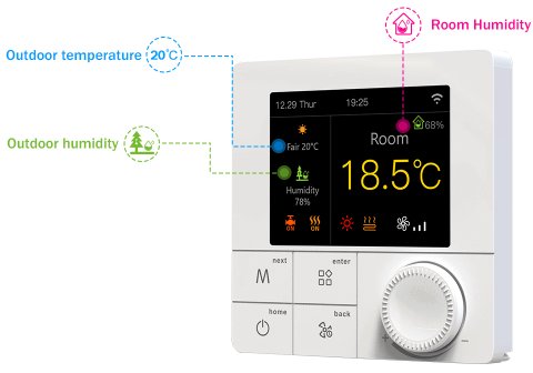 Rti-Tek R8C.963 Smart Wi-Fi Fan Coil Thermostat  5