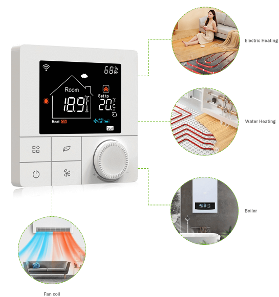 Rti-Tek R8W.963 Programmable Smart Wi-Fi Thermostat   2