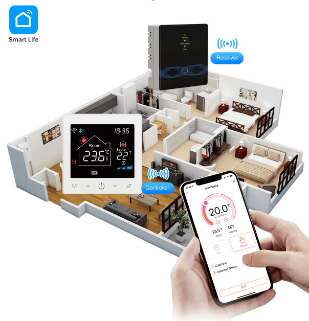 Rti-Tek R9BW Wi-Fi wall-hung boiler touch screen wireless thermostat  9
