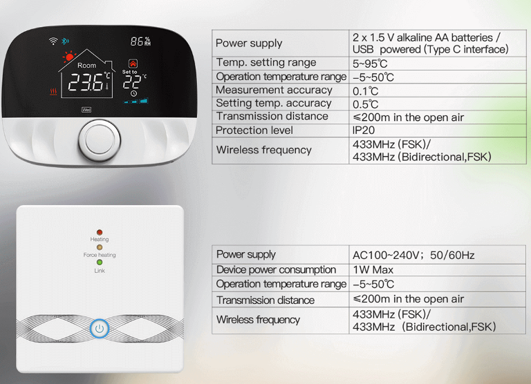Rti-Tek T9W Wi-Fi smart thermostat 12