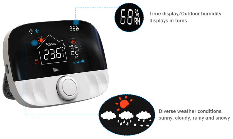 Rti-Tek T9W Wi-Fi smart thermostat  5