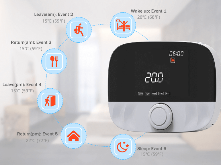 Rti-Tek T9W Wi-Fi smart thermostat  6