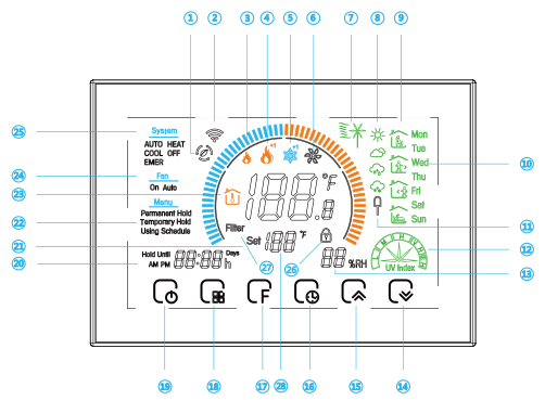 SHUWEI BHP-8000 Wifi Smart Floor Heating Thermostat 3