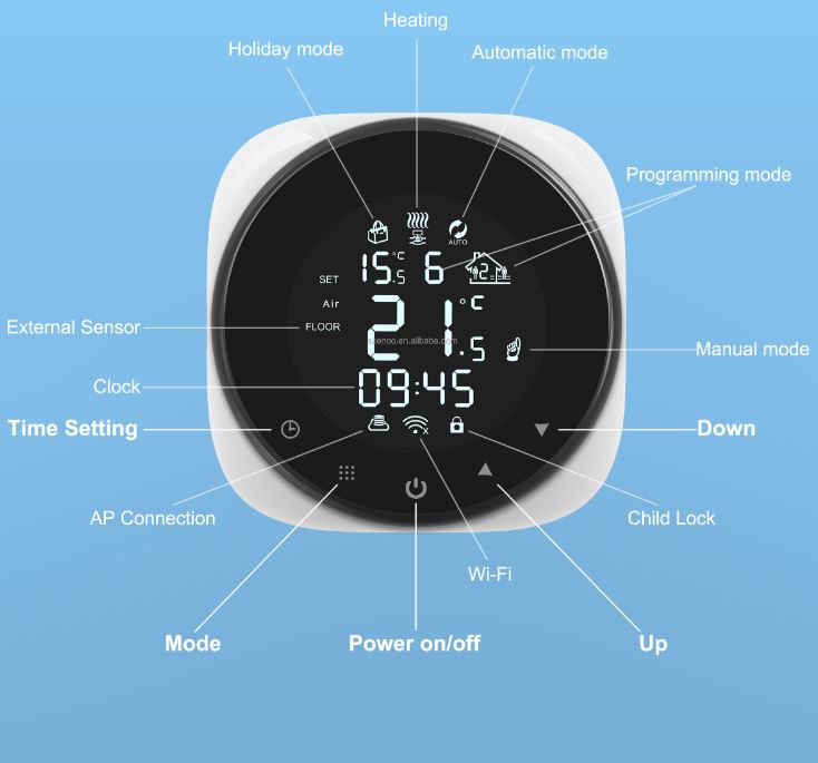 SXENOO-SX-007-WiFi-Wireless-Touchscreen-Thermostat-Fig-2 