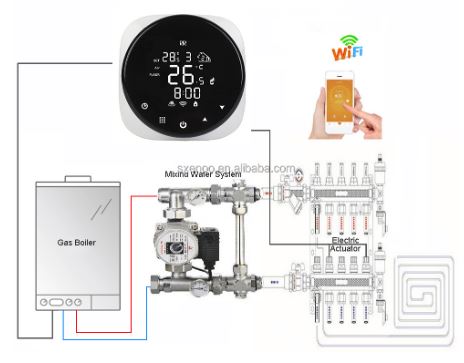 SXENOO-SX-007-WiFi-Wireless-Touchscreen-Thermostat-Fig-5 