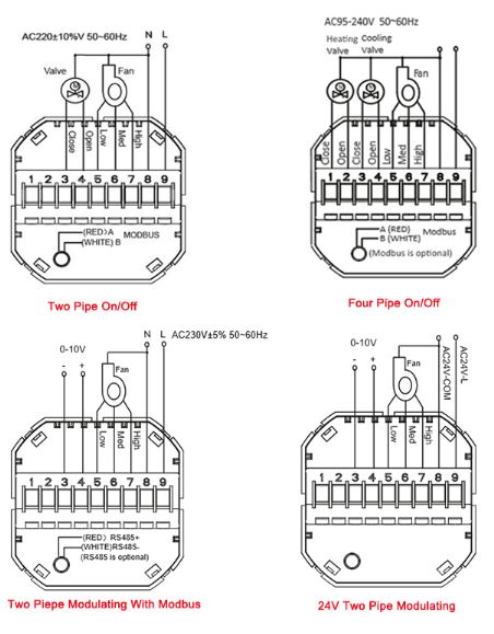 TOUPWELL TP518FC4W WIFI fan coil Thermostat 1