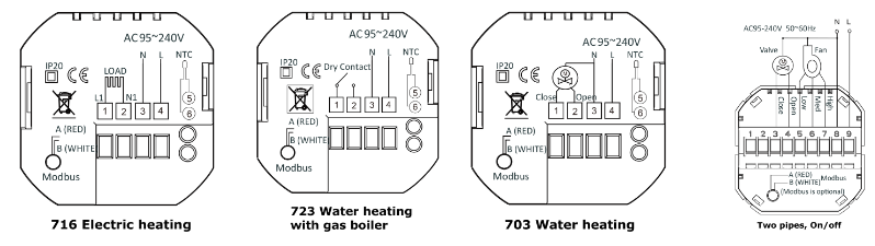 baiyilun BYL-156N Programmable Electric Thermostat  1