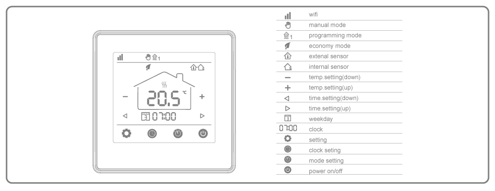 E-TOP-HT-09-16A-Smart-Wifi-Digital-Thermostat-6