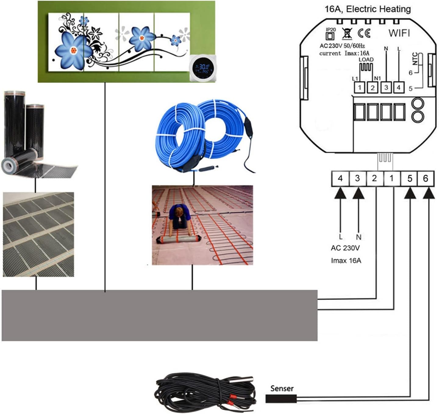 AUHX-WiFi-Smart-Thermostat-1