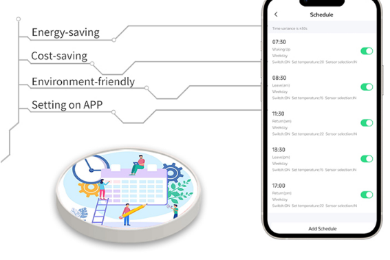 Acmelec AE-669D-DB-WIFI Smart Floor Heating Wifi Thermostat 4