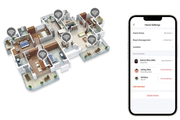 Acmelec AE-669D-DB-WIFI Smart Floor Heating Wifi Thermostat 6
