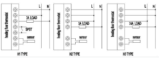 BEYONDELE BYC01 Weekly Programmable Digtal Thermostat 3