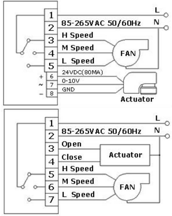BEYONDELE C07 Fan Coil Thermostat  1