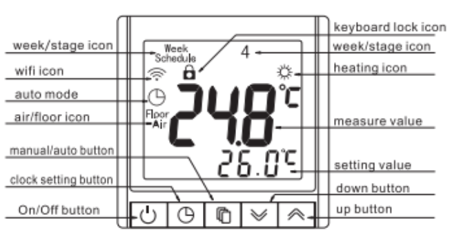 BEYONDELE C26.W Wifi Thermostat  1
