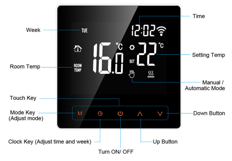 BONDA 301 Electric Wifi Thermostat 5