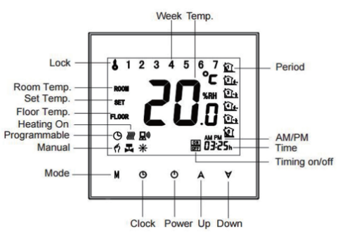 Becasmart BHT-3000GCLW Wifi Smart Thermostat 4