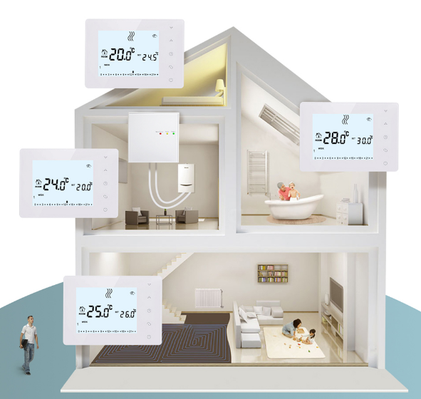 Beok BOT-X306 Wireless TouchScreen Programmable Thermostat  4