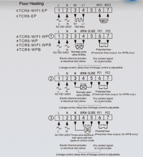 Beok-TCR8-Programmable-Wifi Room-Thermostat-10