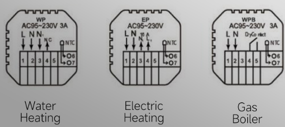 Beok-TGP53-Programmable-WiFi-Thermostat-12