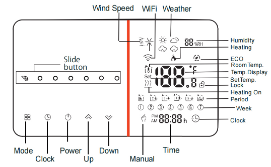 Beok-TGW005-Smart-Wifi-Thermostat -1