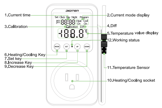DIGITEN- TTC-1501- Reptile- Temperature- Controller- Thermostat - 1