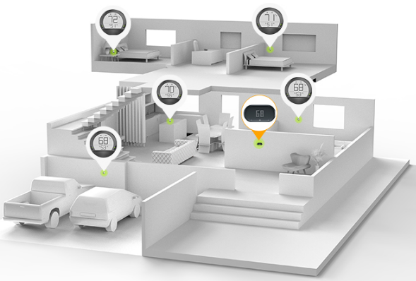 Degrii- ‎THM- Wi-Fi- Smart- Thermostat- 3