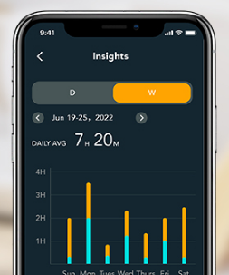 Degrii- ‎THM- Wi-Fi- Smart- Thermostat- 6