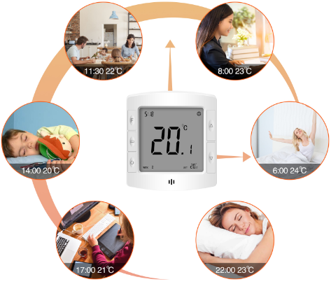 Denzye Q7 WIFI Smart Home Thermostat  3