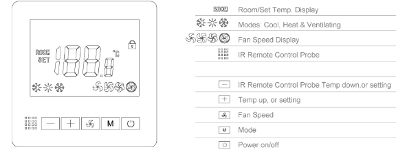 E-TOP- FT-06 -Colorful -Touchscreen- Thermostat  -2