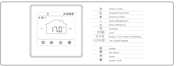 E-TOP- FT-09- Digital -Programmable- Heating -And -Cooling- Thermostat  -1
